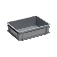 European standard containers