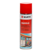 Graffiti remover