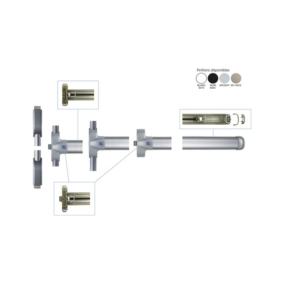Antipanique push Evak coupe-feu