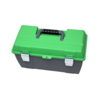 RECA Toolbox M