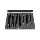 Limit plug gauge set