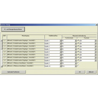 Logiciel IMB IBREXDLL pour le transfert des valeurs de mesure dans MS Excel