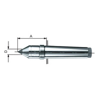 Fixed centring point