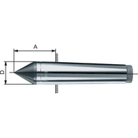 Fixed centring point