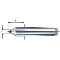 Fixed centring point