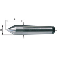 Fixed centring point