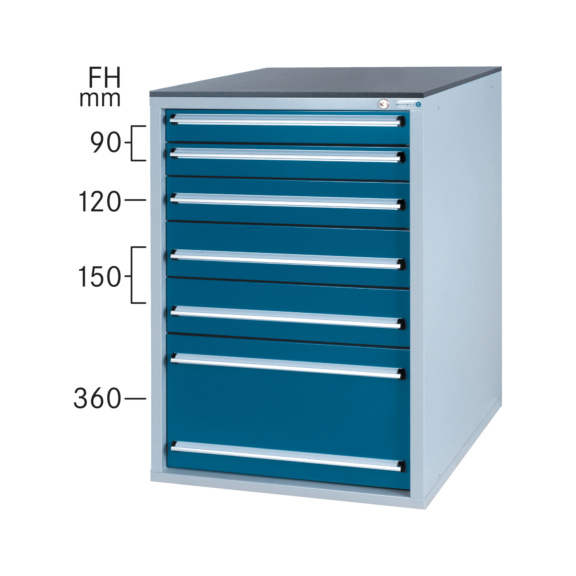 Système d'armoire à outils HK 800 S, modèle 32/6 homologué GS - Système d'armoire à tiroirs 800 S avec 6 tiroirs