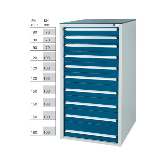 HK Werkzeugschrank System 700 S, Modell 42/10 mit SCA RAL 7035/5010 - Schubladenschrank System 700 S mit 10 SOFT-CLOSE-Schubladen