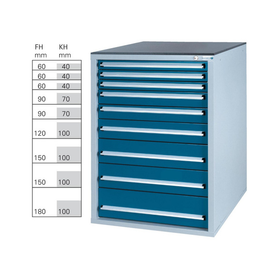 HK Werkzeugschrank System 700 S, Modell 32/9 GS - geprüft - Schubladenschrank System 700 S mit 9 Schubladen