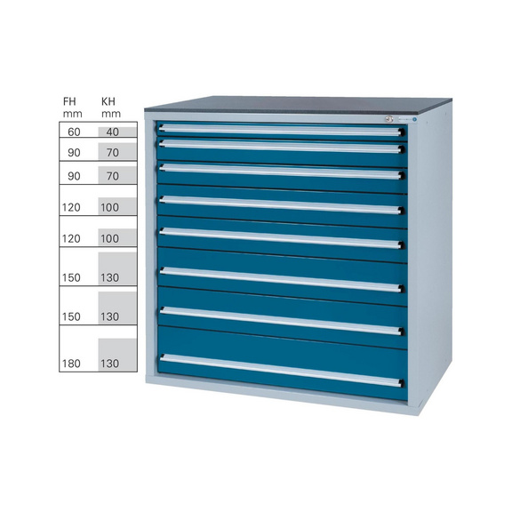 HK Werkzeugschrank System 550 B, Modell 32/8 mit SCA - Schubladenschrank System 550 B mit 8 SOFT-CLOSE-Schubladen