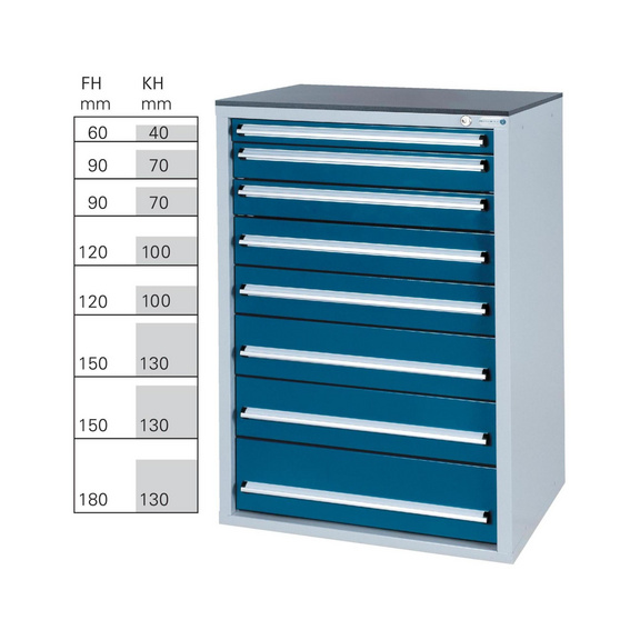 HK Werkzeugschrank System 550 S, Modell 32/8 GS - geprüft - Schubladenschrank System 550 S mit 8 Schubladen