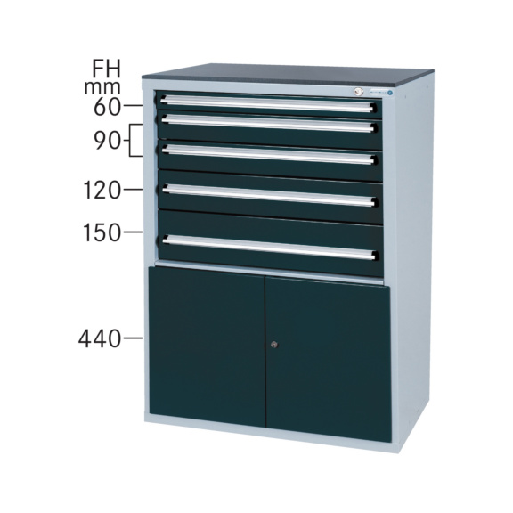 HK Werkzeugschrank System 550 S, Modell SK 32/5 mit SCA RAL 7035/7016 - Schubladenschrank System 550 S mit 5 SOFT-CLOSE-Schubladen und 1 Türe