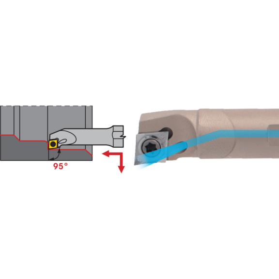 ATORN SCLC Bohrstange VHM Positiv Rechts E 08 K SCLC R/L 06 - SCLC Bohrstange VHM Positiv Rechts