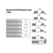 6921884106031 ALLMATIC, Universal Niederzugbacke fix 125 mm - Niederzugbacken - 3