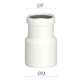 Riduzione maschio/femmina Pab STA