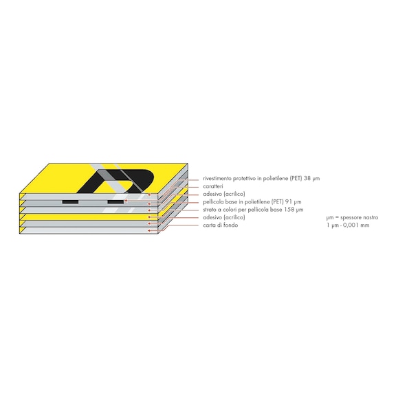 Flexible tape for old models of labeller PT 2000 and PT 5000 - 4