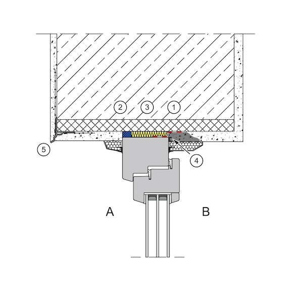 Tropfkantenprofil UP für horizontale Putzabschlüsse an überhängenden Fassaden - 13