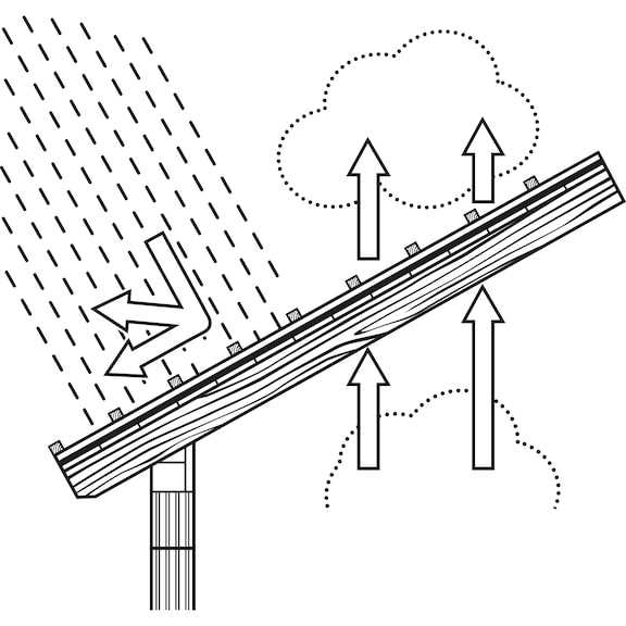 Barreiras flexíveis para telhados WÜTOP<SUP>®</SUP> 95 - 2