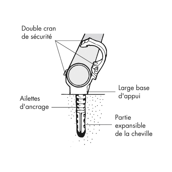 Clips-tubes à cheville - 3