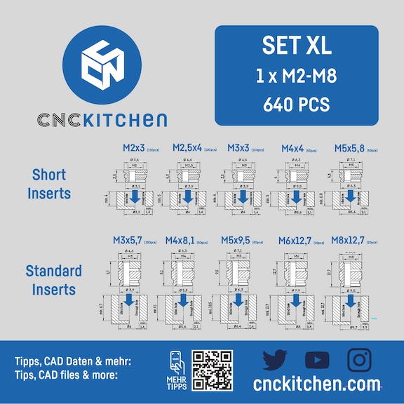 Thread insert set Original CNC Kitchen XL