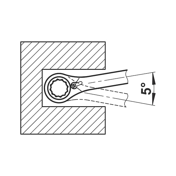 Ratschen-Ring-Maulschlüssel metrisch 8-teilig mit POWERDRIV<SUP>®</SUP>-Antrieb - 3