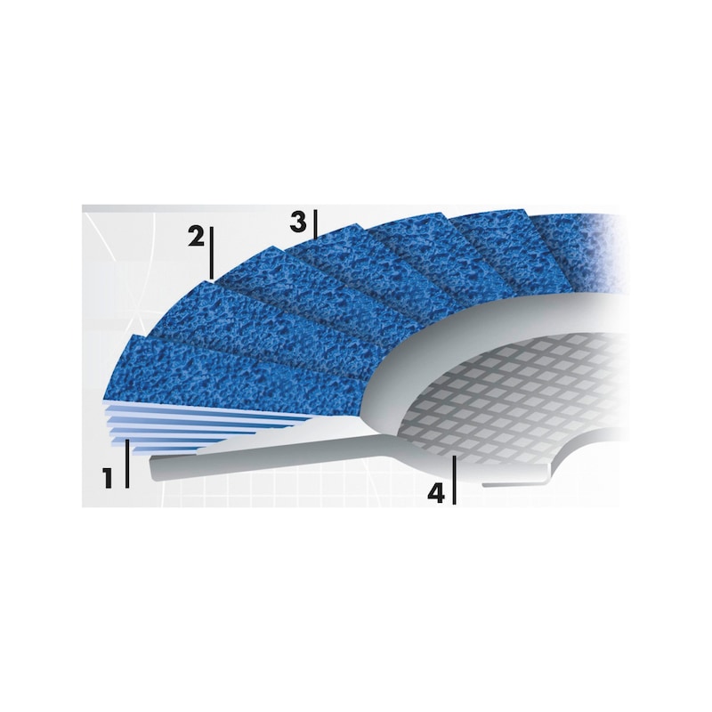 Longlife lamella flap disc for steel/stainless steel - FLPDISC-LL-ST/A2-ZCS-CLTH-SR-G60-D125