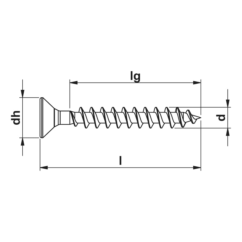 ASSY<SUP>®</SUP> MDF fittings screw - 2
