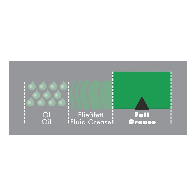 Lubrifiant Graisse HHS<SUP>®</SUP> - HHS GREASE - GRAISSE BLANCHE - 400ML
