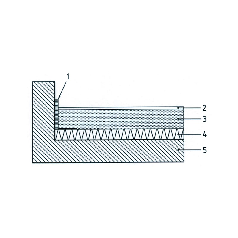 Bande périphérique simple pour joints de dilatation - BANDE JOINT PERIPH 5 MM x 150 mm x 50 M