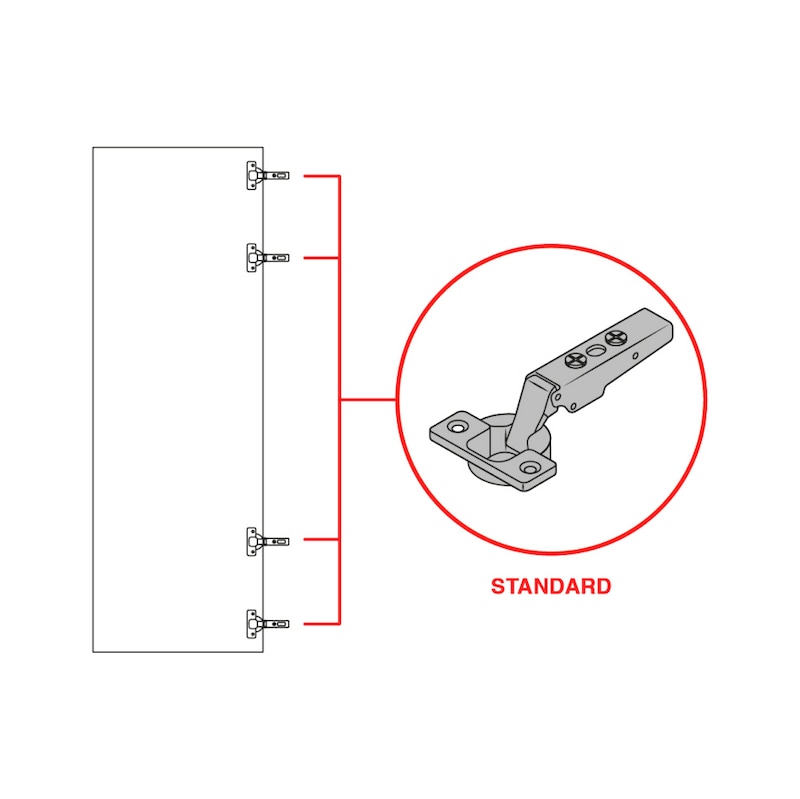 Comprex Ante Rientranti Sistema ante scorrevoli rientranti PD15 | Würth