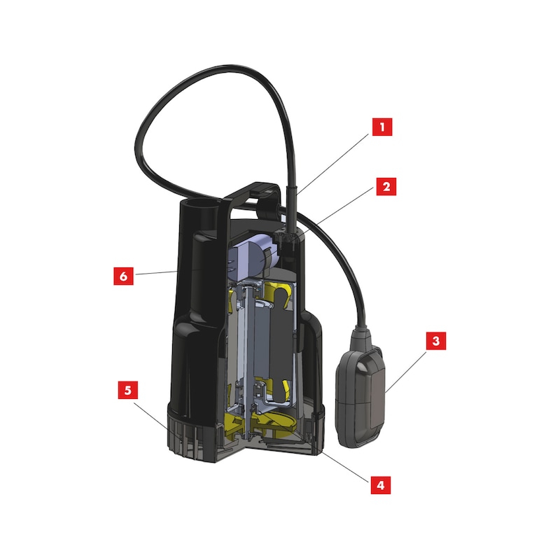 Pompa ad immersione  IP 400 - 3