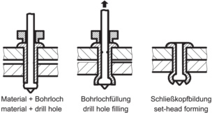 Montagezeichnung einblenden