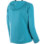 Softshell de Trabajo Summer Lady Turquesa
