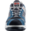 Zapato de Seguridad S1P Stretch X Azul