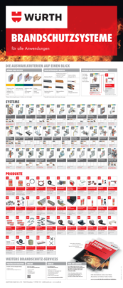 Brandschutzsysteme für alle Anwendungen Brandschutzsysteme für alle Anwendungen
