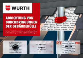 Abdichtung von Durchdringungen der Gebäudehülle