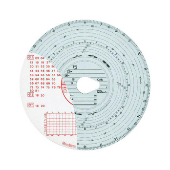 DISCO P/ TACÓGRAFOS CE