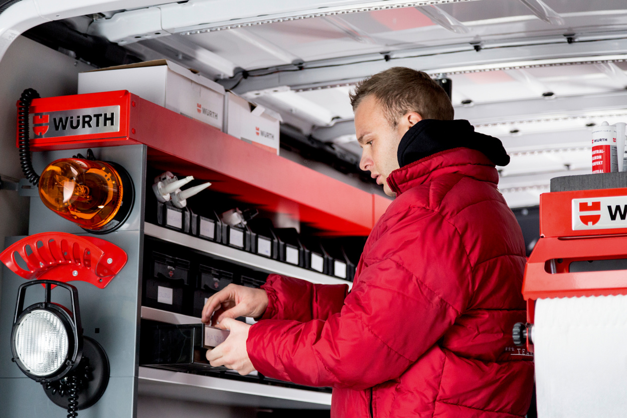 Ordnung mit System Ordnung mit System